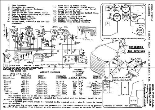 S7407-5 ; Firestone Tire & (ID = 725408) Car Radio