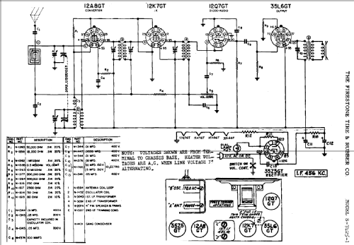 S7425-1 ; Firestone Tire & (ID = 725661) Radio