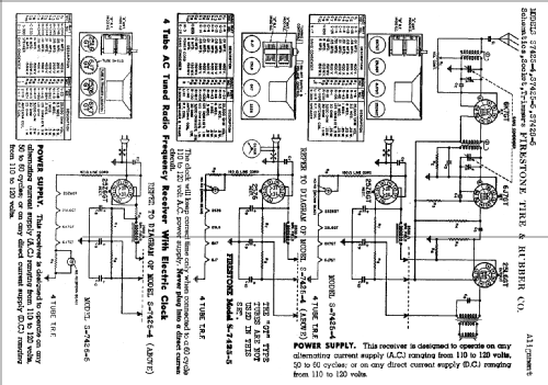 S7426-5 ; Firestone Tire & (ID = 726159) Radio