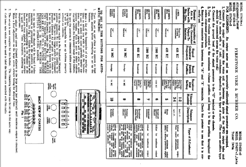 S7426-8 ; Firestone Tire & (ID = 726614) Radio