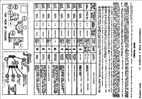 S7427-2 ; Firestone Tire & (ID = 726737) Radio