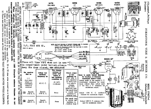 S7427-5 ; Firestone Tire & (ID = 726841) Radio