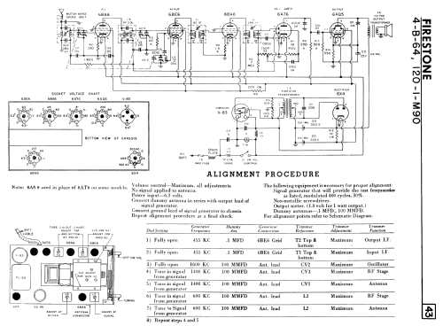 4-B-64 Ch=120-1-M90; Firestone Tire and (ID = 2332399) Car Radio