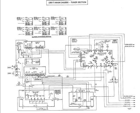 250-T; Fisher Radio; New (ID = 1352844) Radio