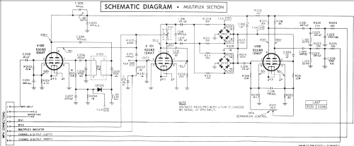 500-C; Fisher Radio; New (ID = 30223) Radio