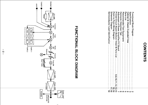 CA-2221; Fisher Radio; New (ID = 499829) Verst/Mix
