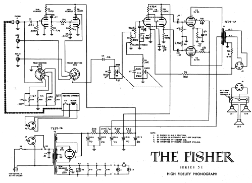 Chassis 51; Fisher Radio; New (ID = 2577019) Verst/Mix