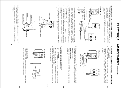 CR5120; Fisher Radio; New (ID = 1267547) Reg-Riprod