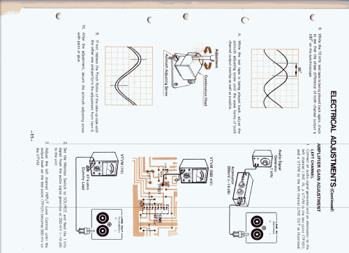 CR-5122 ; Fisher Radio; New (ID = 1238672) R-Player