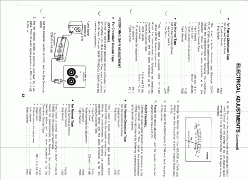 CR-5125; Fisher Radio; New (ID = 1252475) R-Player