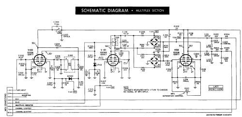 FM Stereo Motor Tuner MF-300; Fisher Radio; New (ID = 2476302) Radio