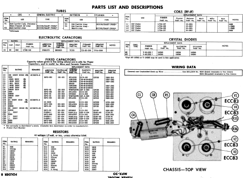 Stereo Multiplex Adaptor MPX-20; Fisher Radio; New (ID = 589075) mod-past25