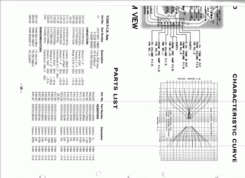 RS-1080; Fisher Radio; New (ID = 1278056) Radio