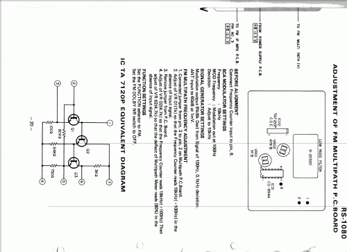 RS-1080; Fisher Radio; New (ID = 1278064) Radio