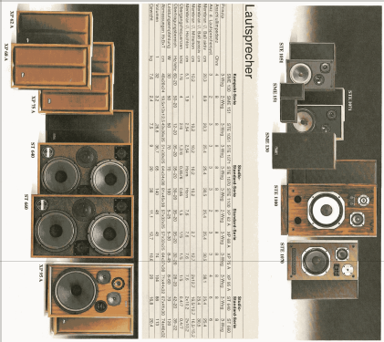 Studio Standard STE1100; Fisher Radio; New (ID = 2077965) Speaker-P