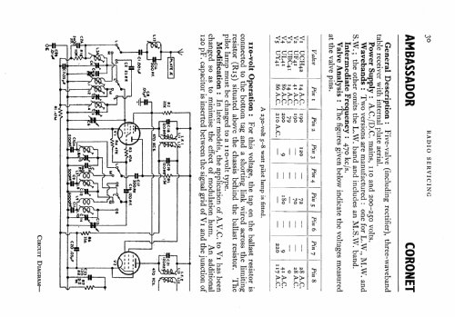 Ambassador Coronet; Ambassador brand, R. (ID = 547847) Radio