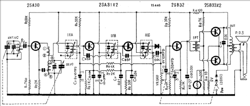 Transistor Six NTR 150; Fleetwood brand? (ID = 361357) Radio