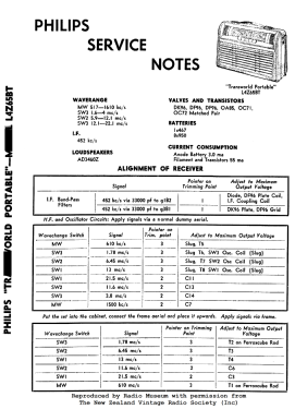 Rambler 465F; Fleetwood brand of C (ID = 2827932) Radio