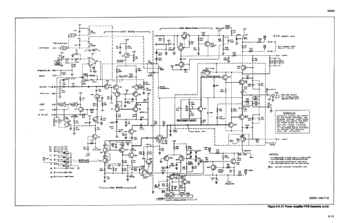 Programmable AC Calibrator - Kalibrator 5200A; Fluke, John, Mfg. Co (ID = 2633322) Equipment
