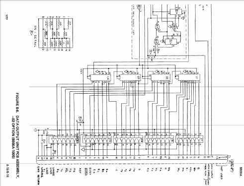 Digital Multimeter 8600A; Fluke, John, Mfg. Co (ID = 1882702) Equipment