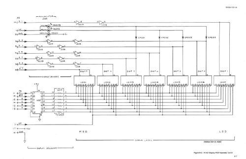 Multi Counter 1910A; Fluke, John, Mfg. Co (ID = 1713648) Ausrüstung