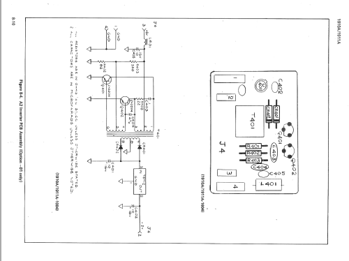 Multi Counter 1910A; Fluke, John, Mfg. Co (ID = 1713666) Equipment