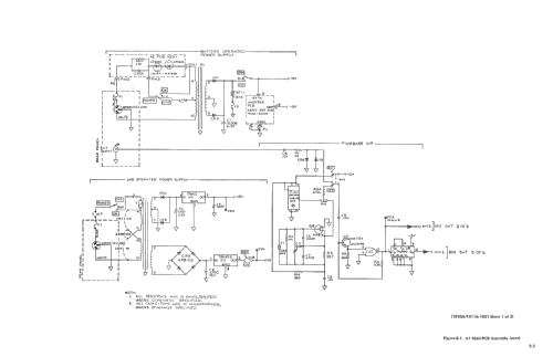 Multi Counter 1910A; Fluke, John, Mfg. Co (ID = 1713676) Ausrüstung