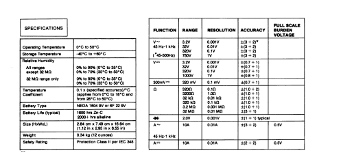 Digital Multimeter 73; Fluke, John, Mfg. Co (ID = 1338475) Equipment