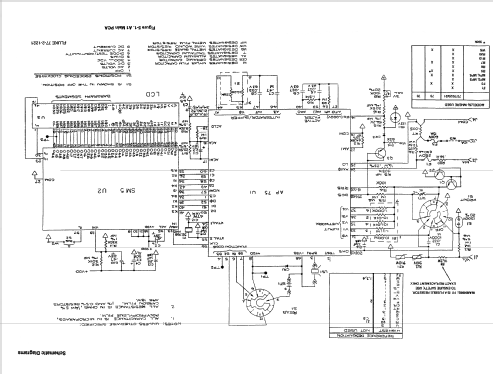 Multimeter 73; Fluke, John, Mfg. Co (ID = 1500816) Equipment