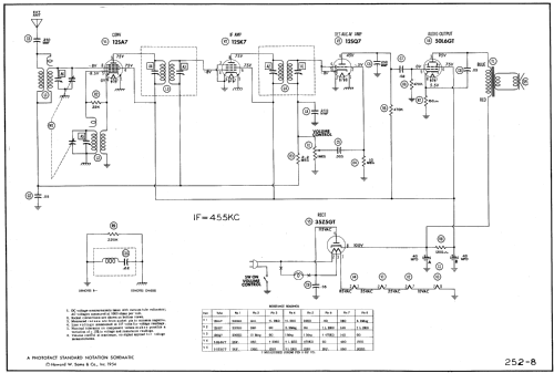 5-P ; Flush Wall Radio Co. (ID = 568283) Radio