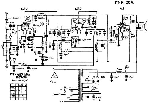 Super National 38A; FNR Fabrique (ID = 355438) Radio