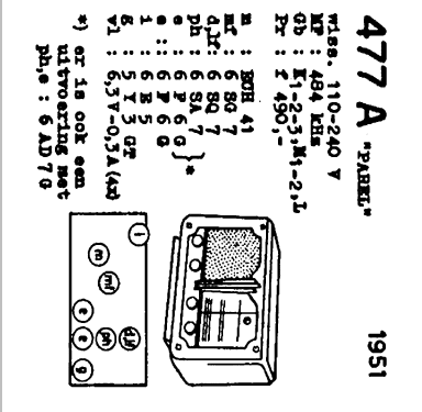 Parel 477A; FNR Fabrique (ID = 1190797) Radio