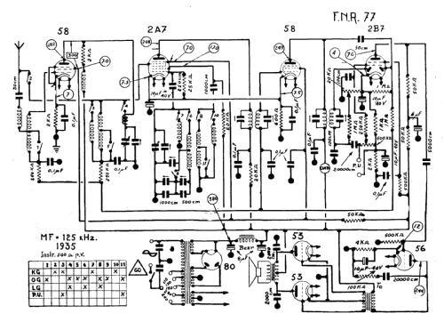 Super 77A; FNR Fabrique (ID = 1453074) Radio