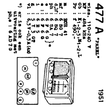 Parel 477A; FNR Fabrique (ID = 1526345) Radio