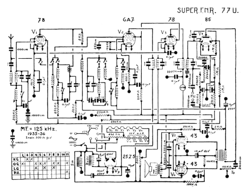 Super FNR 77U; FNR Fabrique (ID = 1453274) Radio