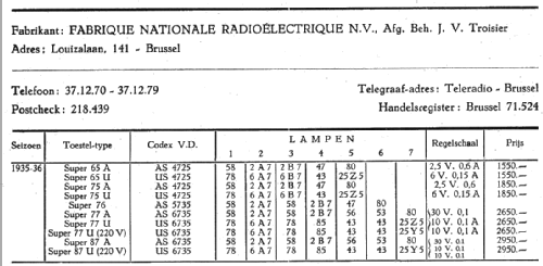 Super FNR 65A; FNR Fabrique (ID = 1454808) Radio