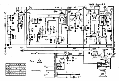 Super FNR 7 ; FNR Fabrique (ID = 1453071) Radio