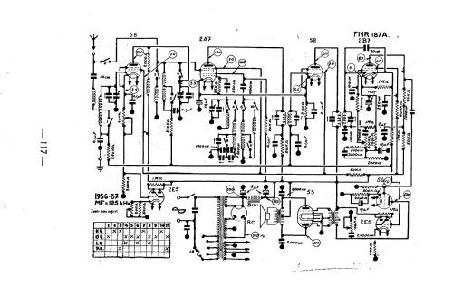 Super National 187A; FNR Fabrique (ID = 1000994) Radio