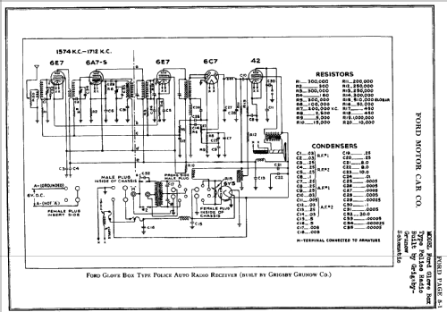 Glove Box Police Radio ; Ford Motor Co. (ID = 385098) Car Radio