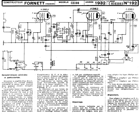 CD300; Fornett, Buisson, Le (ID = 222780) Radio