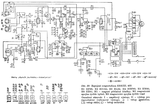 Erkel 822; Finommechanikai (ID = 289342) Enrég.-R