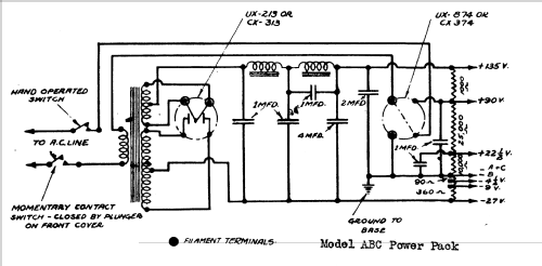 ABC Power Pack; Freed-Eisemann Radio (ID = 416059) Aliment.