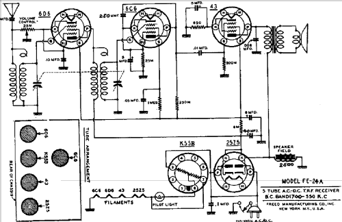 FE-24-A and FE-24 ; Freed-Eisemann Radio (ID = 418633) Radio