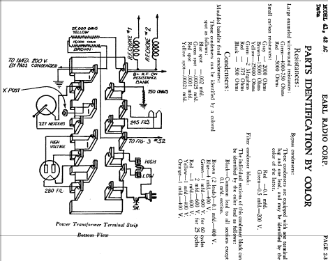 Earl 41; Freshman Co. Inc., (ID = 1085759) Radio