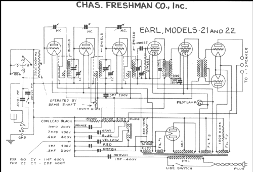 Earl 22; Freshman Co. Inc., (ID = 219621) Radio