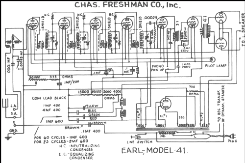 Earl 41; Freshman Co. Inc., (ID = 219610) Radio