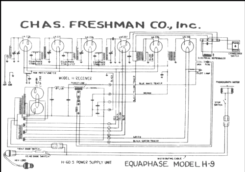 H9 ; Freshman Co. Inc., (ID = 219612) Radio