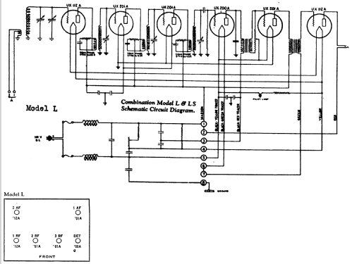 L ; Freshman Co. Inc., (ID = 421516) Radio