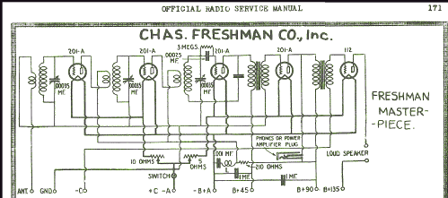 Masterpiece 6F6; Freshman Co. Inc., (ID = 291399) Radio