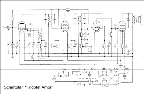 Amor ; Fridolin, Radio; (ID = 337765) Radio